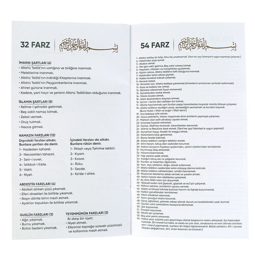  Dini Nikah Akdi Hatıra Cüzdanı 8.Sayfa/32 Farzlı